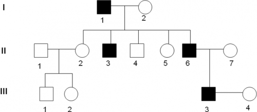 post-118584-0-47326200-1467647818_thumb.