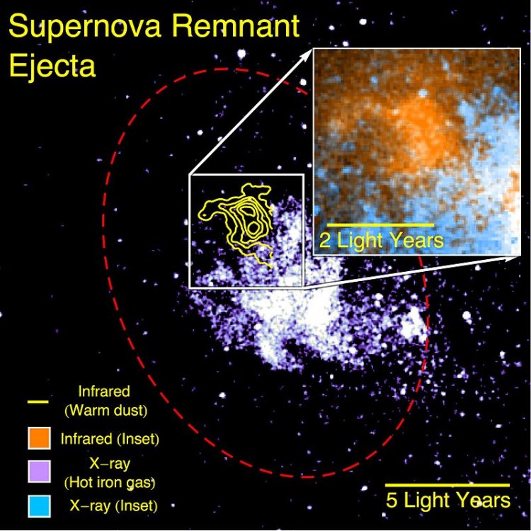 15-044b-SuperNovaRemnant-PlanetFormation-SOFIA-20150319.thumb.jpg.8294bd1a03a6ce4ad0494cb9cda95058.jpg