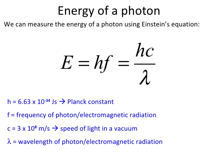 photon-and-energy-levels-12-728.jpg.133e78f36498b04a6448a6465c1c6585.jpg