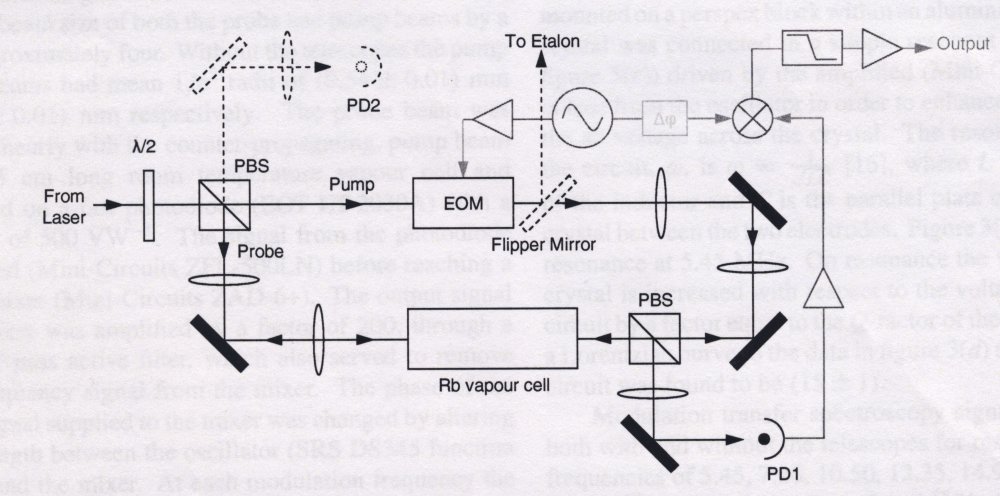 5abe555af1376_ModXferspectroscopy.thumb.jpeg.f5c1fd761f2dda4a273888cc401e2fae.jpeg