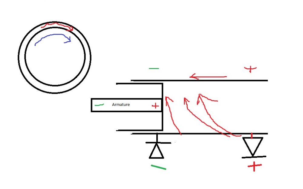 Eddy power cutaway.jpg