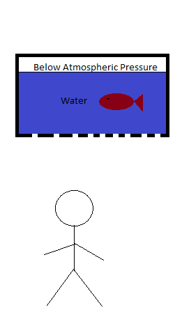 Fishtank.png.4fde8ae5678a425681b11bf3a6c58959.png