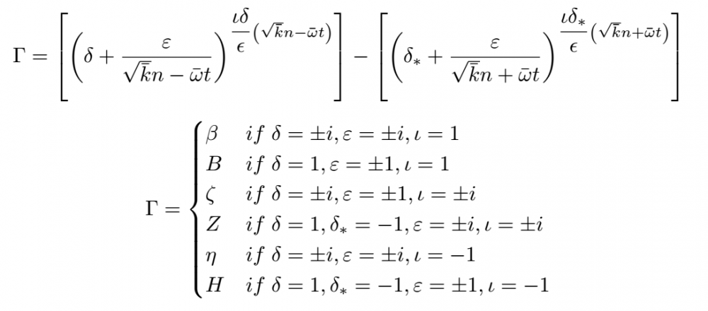 Equation for Gamma.PNG