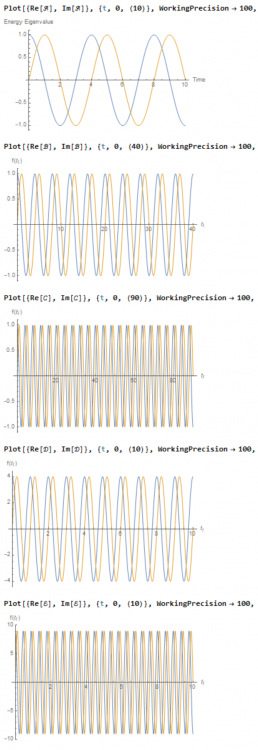 1120883078_5-6EnergyEigenfunctions.thumb.PNG.5a471929fa7f1301b046538766f59cf9.PNG