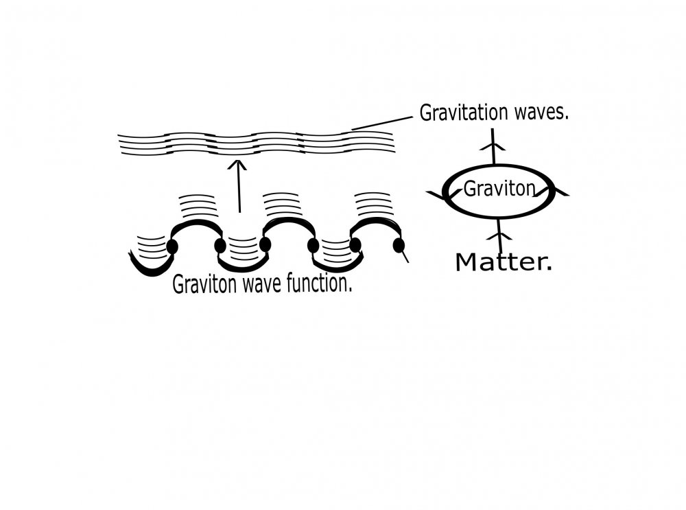 graviton.jpg