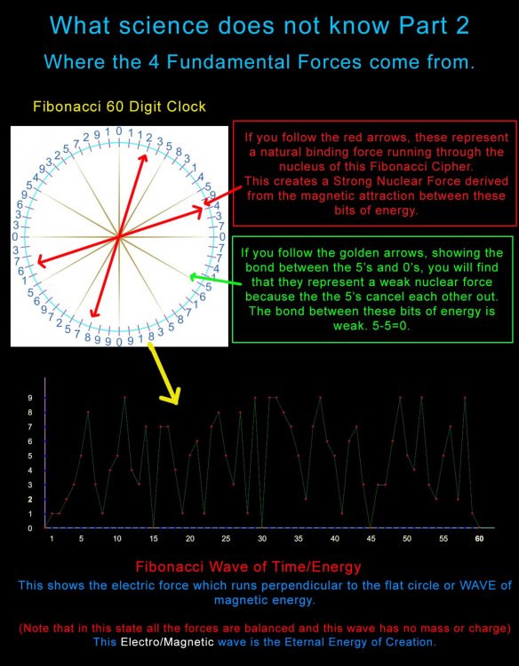 fib wave clock 2.jpg