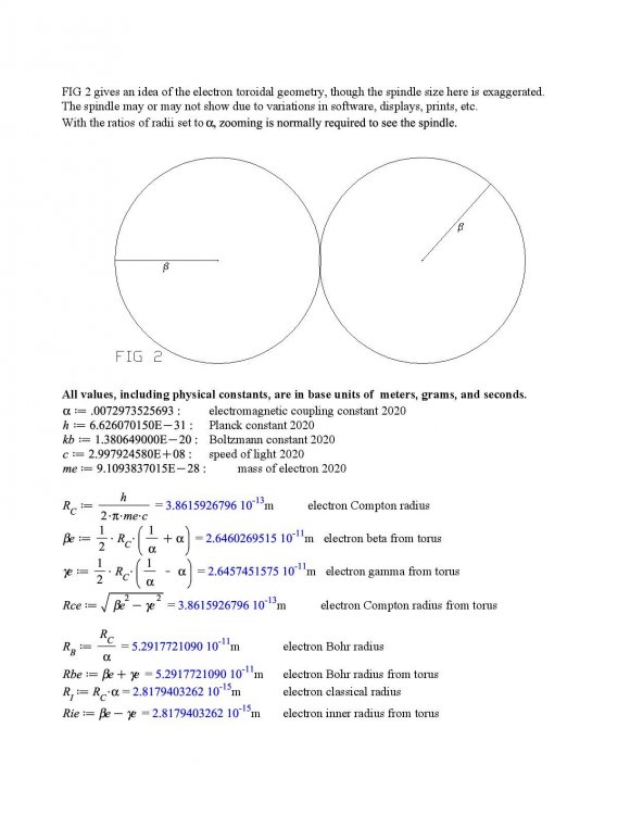 1-electron-geometry-AW-pg-2-001.jpg