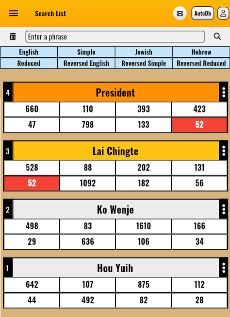 taiwan-election-gematria-result.png.4a4e0952a366a833dfbd1ed8107856b5.png