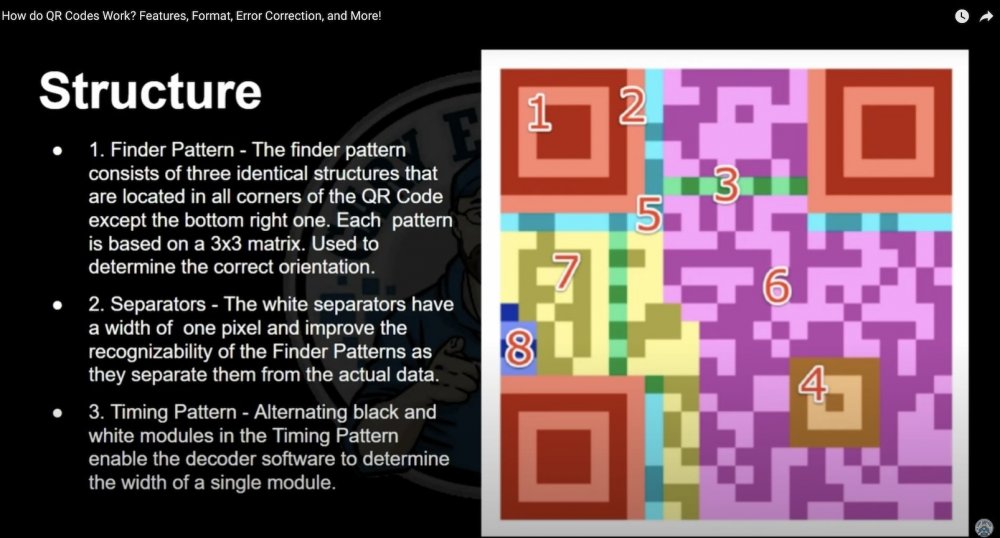 QR_Codes.jpg