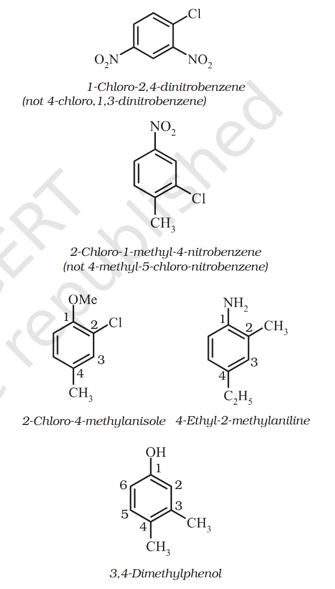 What is the Benzene base compound priority list ?