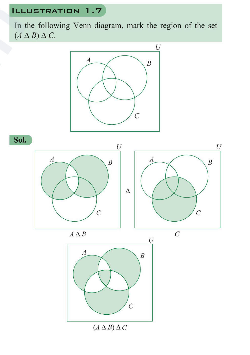 [Math] [Set] De Morgan's Law, Symmetric difference with 3 sets