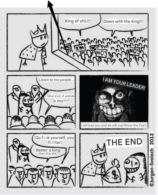 Pseudo-oppositionist spoilers in autocracies