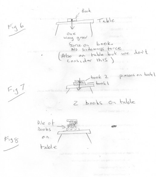 figs6_8.jpg