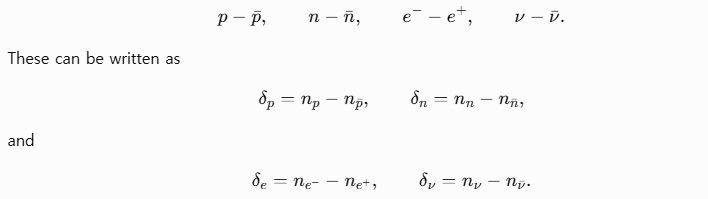 A-Particle-Antiparticle and Baryon Asymmetry Problems-A-0.jpg
