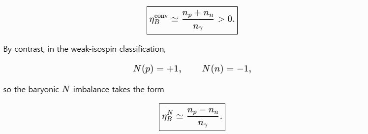 A-Particle-Antiparticle and Baryon Asymmetry Problems-A-1.jpg