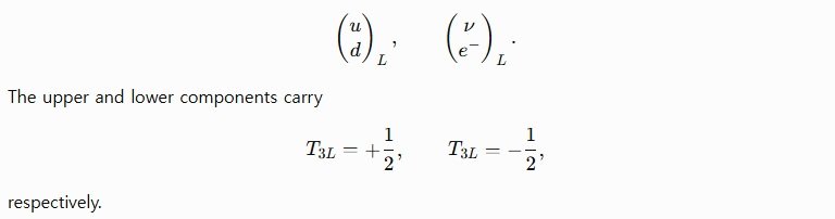 Particle-Antiparticle and Baryon Asymmetry Problems-1.jpg
