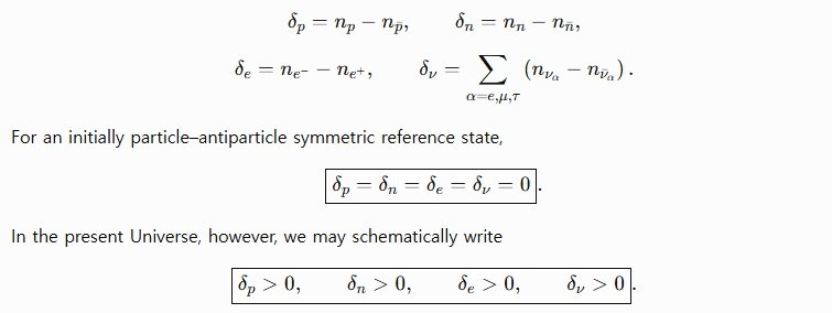 Particle-Antiparticle and Baryon Asymmetry Problems-4.jpg