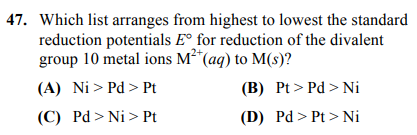 Periodic Trend - Standard reduction potentials